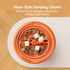 Duck Treat Dispenser Toy for Cats & Dogs Pet Slow Food Bowl Interactive Training Feeder Automatic Pet Food Dispensing Toy