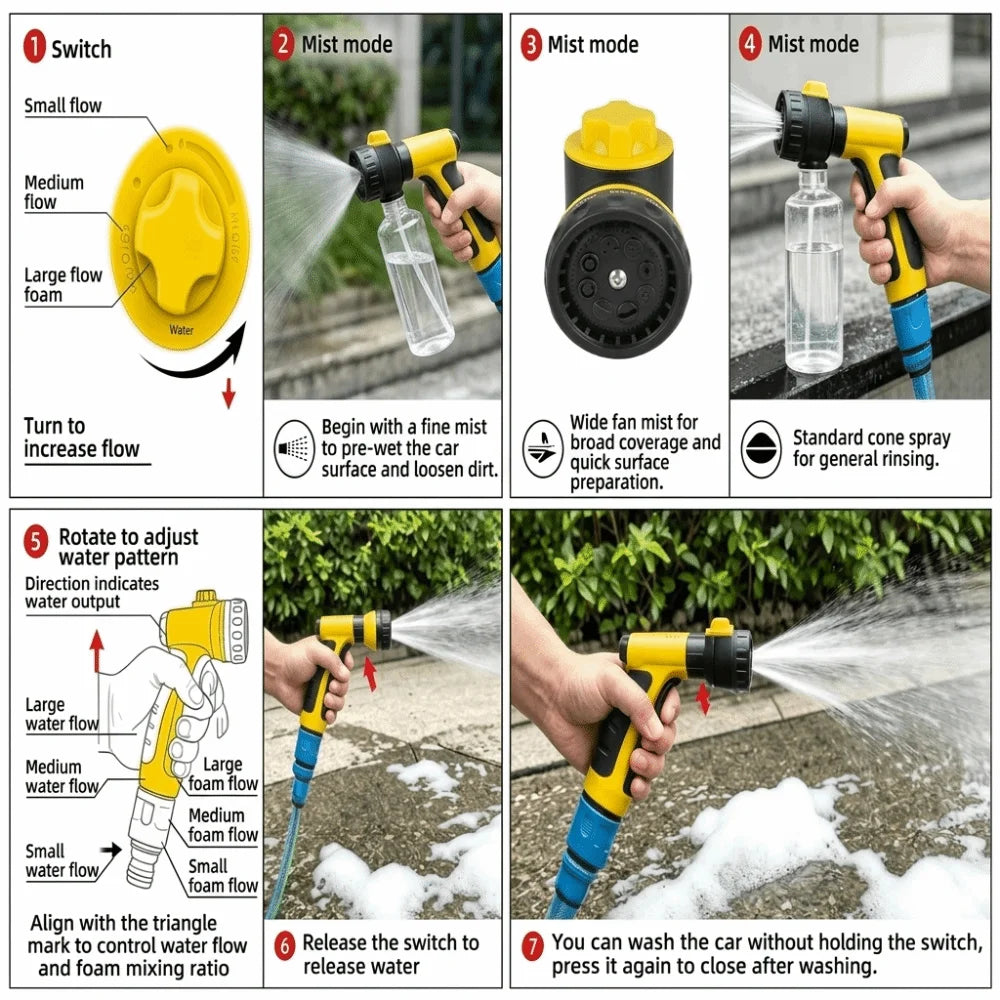 High-Pressure Pet Bath Sprayer Portable Detachable High Pressure Water Sprayer Handheld Multi-Jet Bath Nozzle Set Home Cleaning